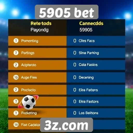 Métodos de pagamento disponíveis na 5905 bet
